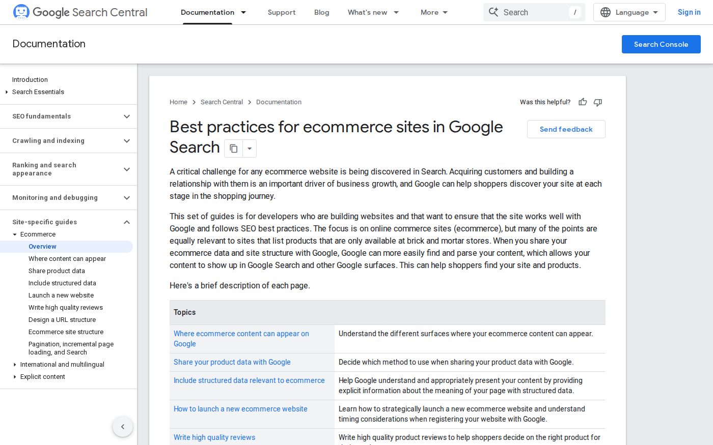 How much does a Shopify theme customization cost? reference image 2